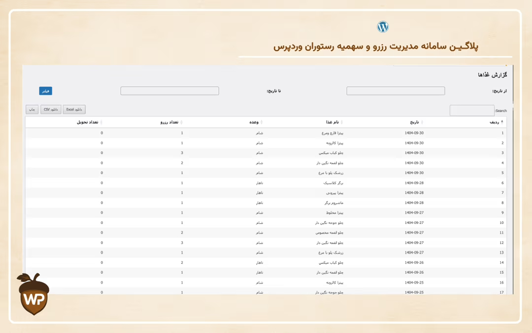 سامانه مدیریت رزرو و سهمیه رستوران وردپرس